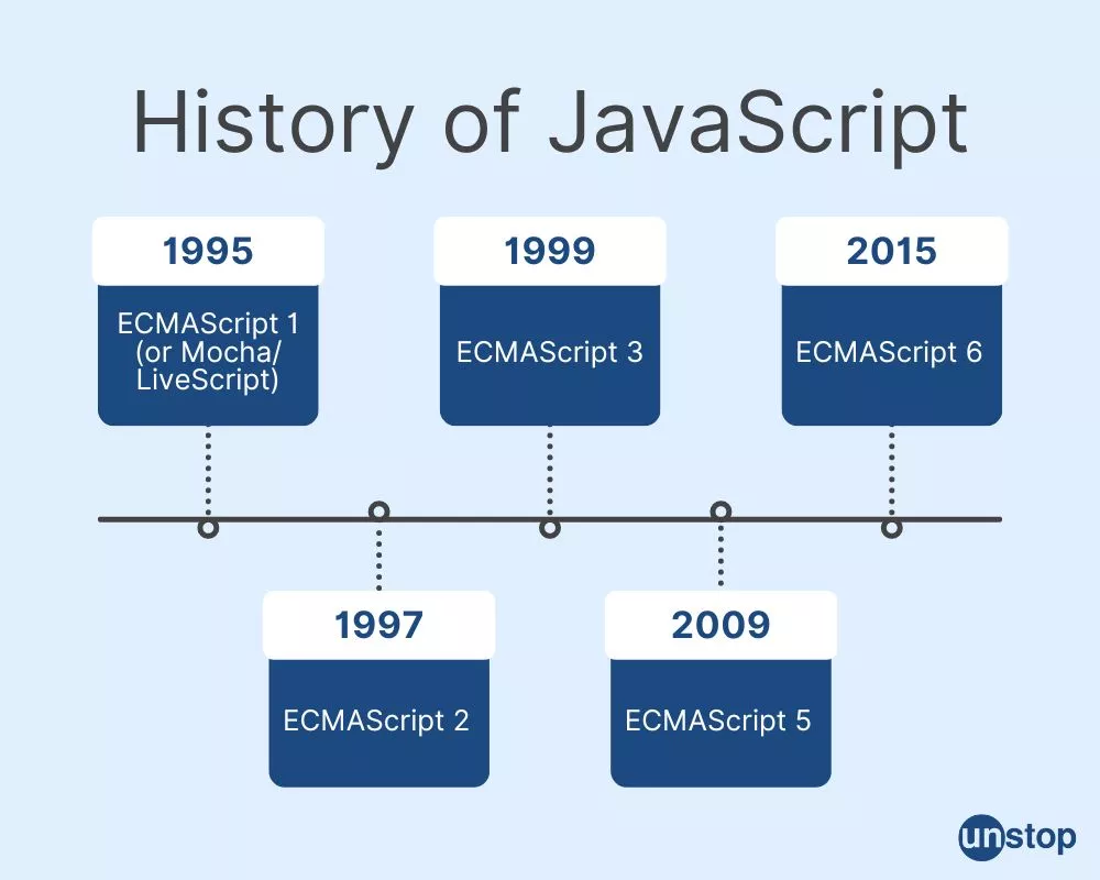 TUNAUZA WEBSITE TEMPEREATE KWA BEI NAFUU SAANA KARIBU SAANA TUKUHUDUMIE NDUGU ZETU WATEJA